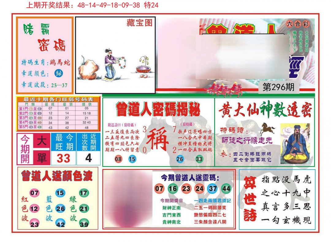 2024296期赢钱一经