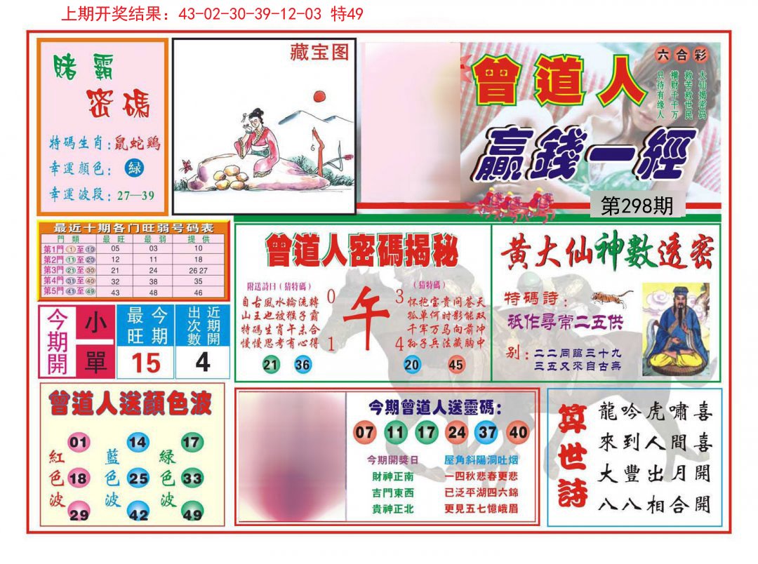 2024298期赢钱一经