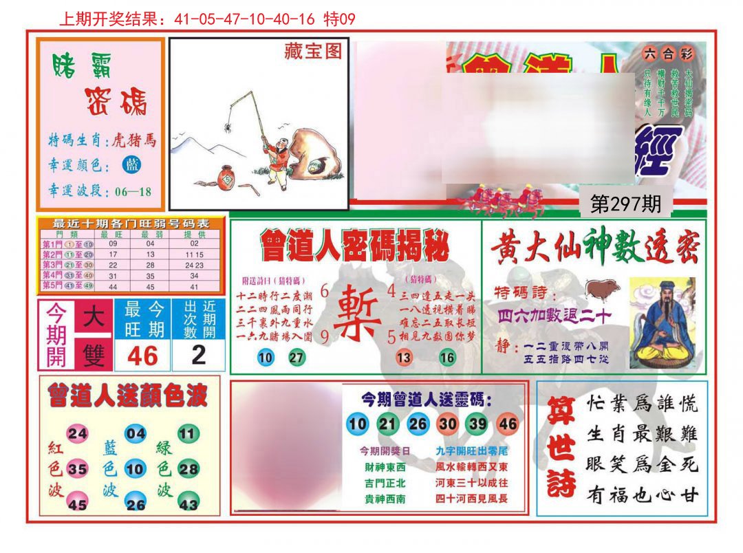 2024297期赢钱一经