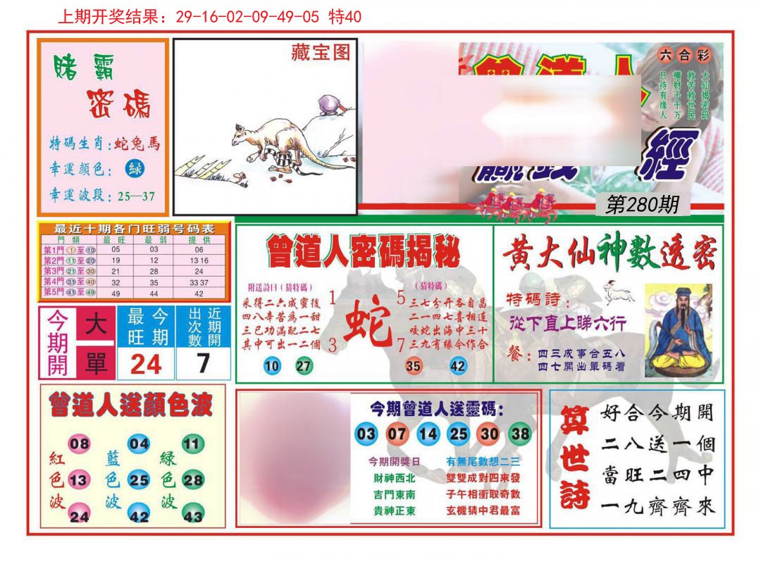 2024280期赢钱一经