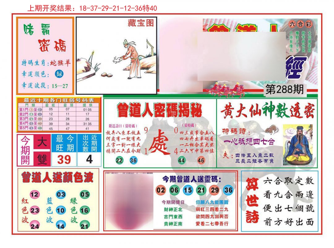 2024288期赢钱一经