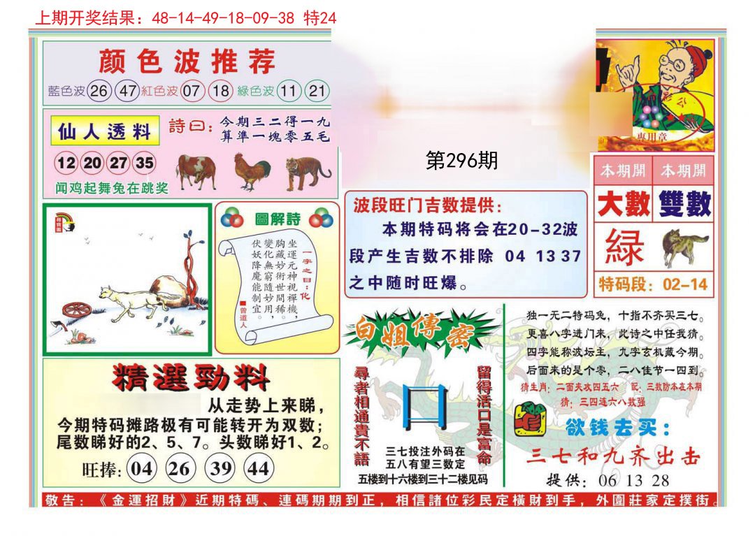 2024296期金运招财