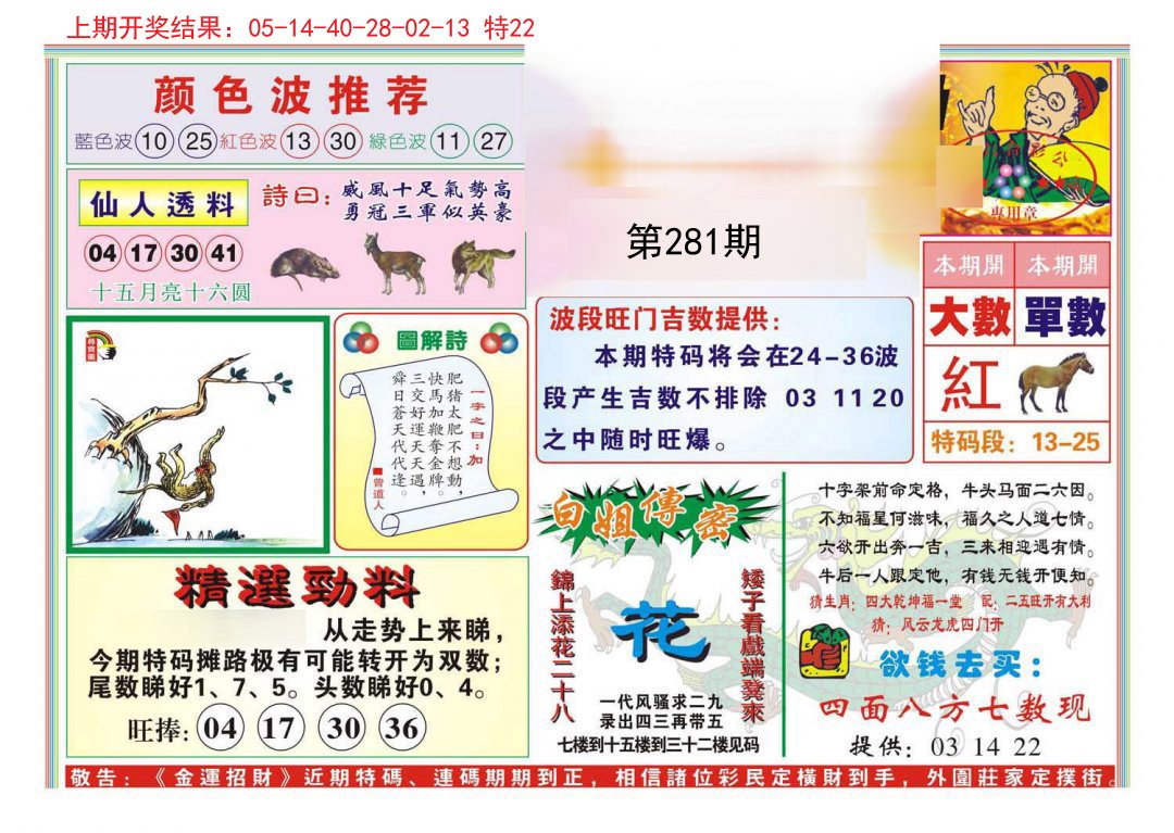 2024281期金运招财