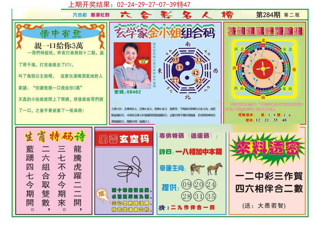 2024284期名人榜B