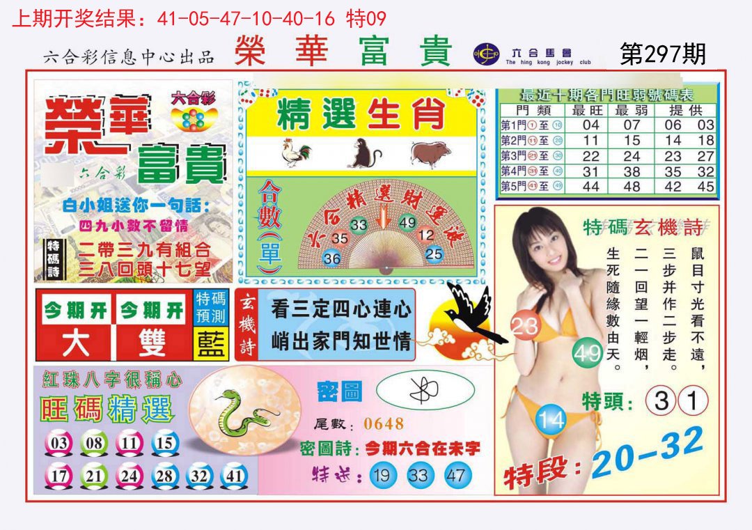 2024297期荣华富贵