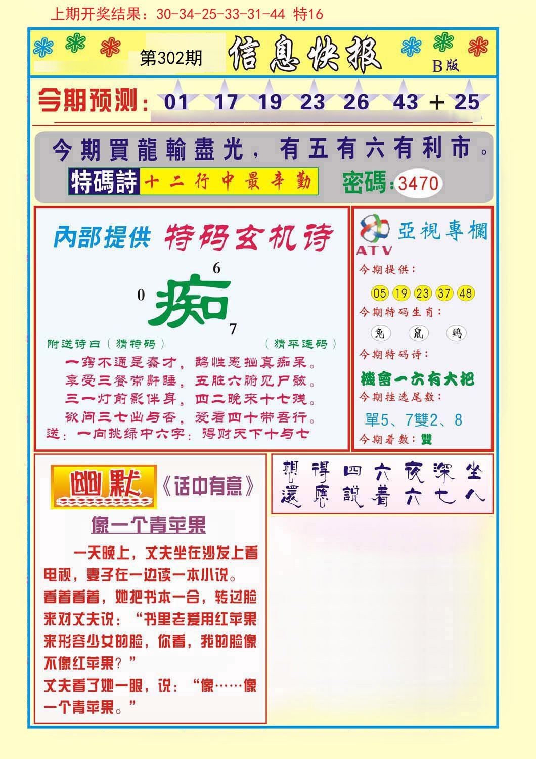 2024302期信息快报B
