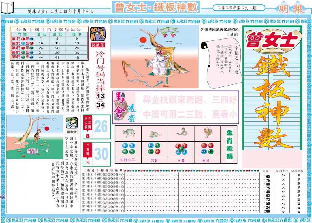 2024291期曾女士铁板神数A
