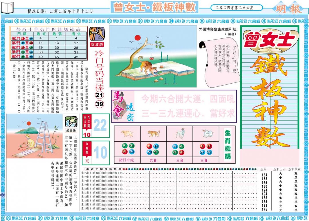 2024286期曾女士铁板神数A