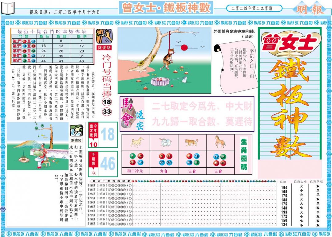 2024290期曾女士铁板神数A
