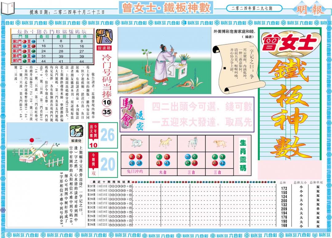 2024297期曾女士铁板神数A