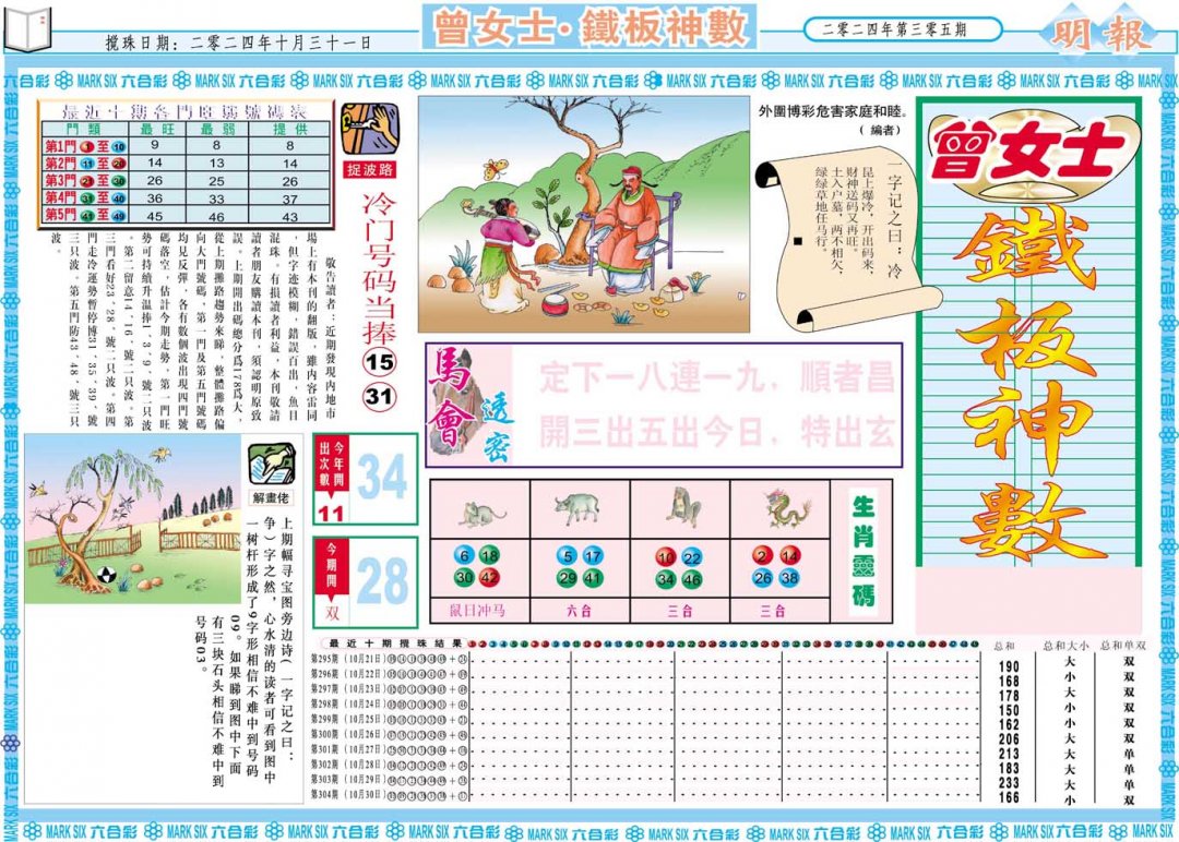 2024305期曾女士铁板神数A