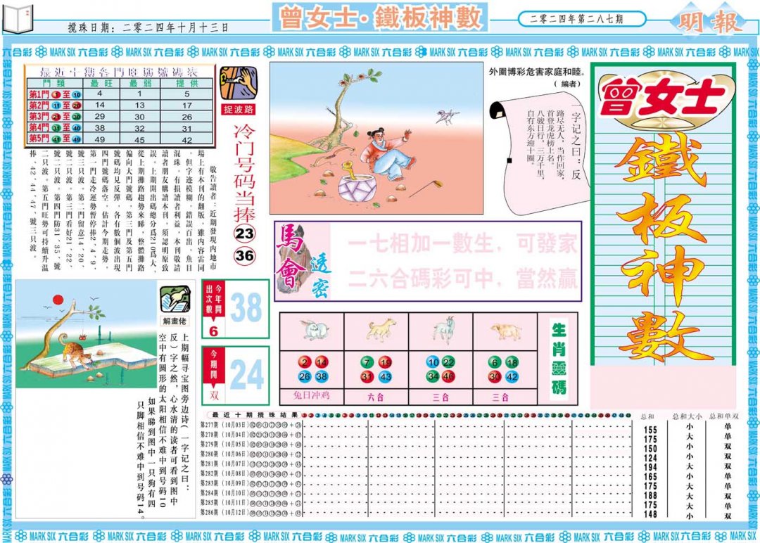 2024287期曾女士铁板神数A