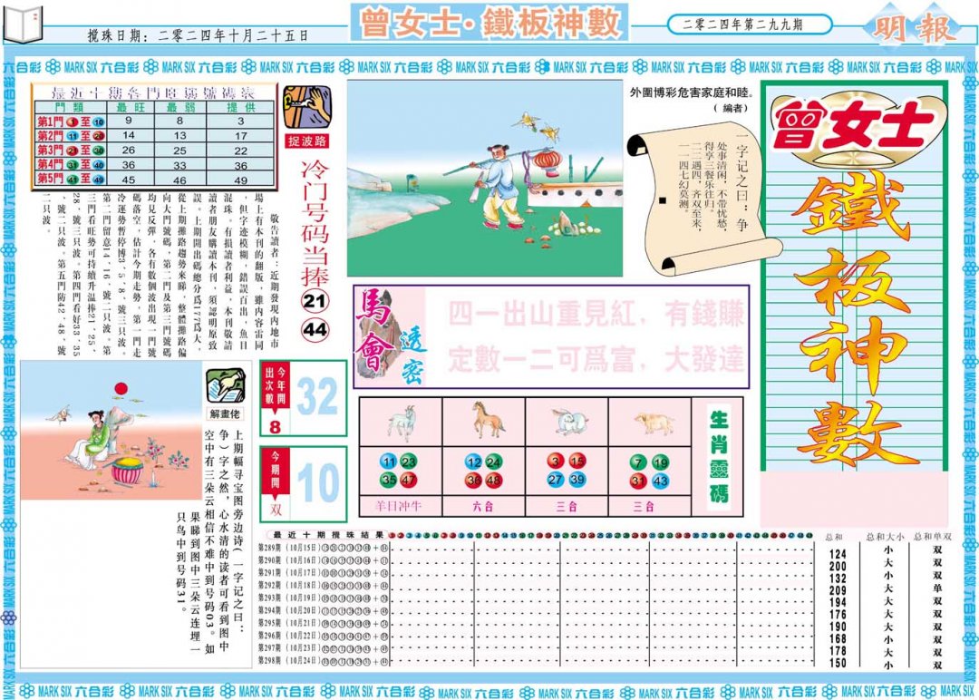 2024299期曾女士铁板神数A