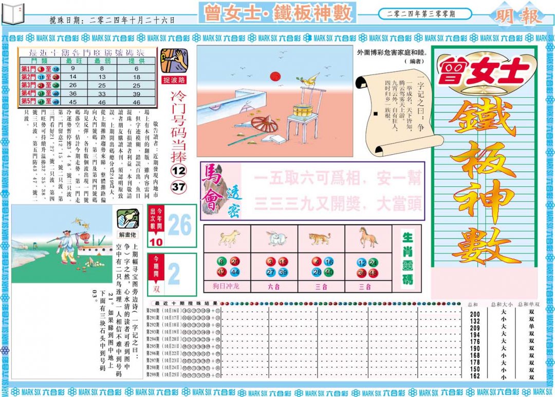 2024300期曾女士铁板神数A