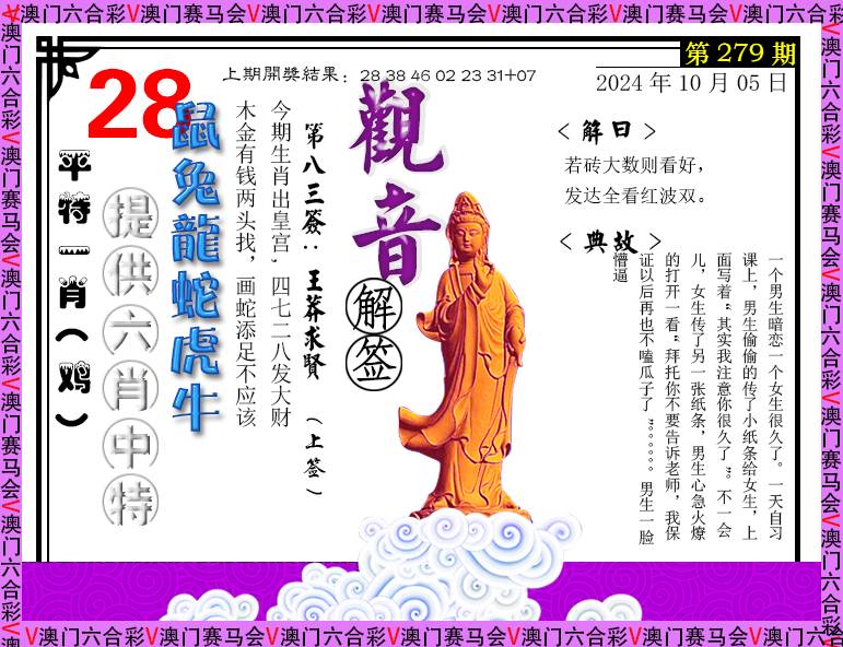 2024279期观音解签