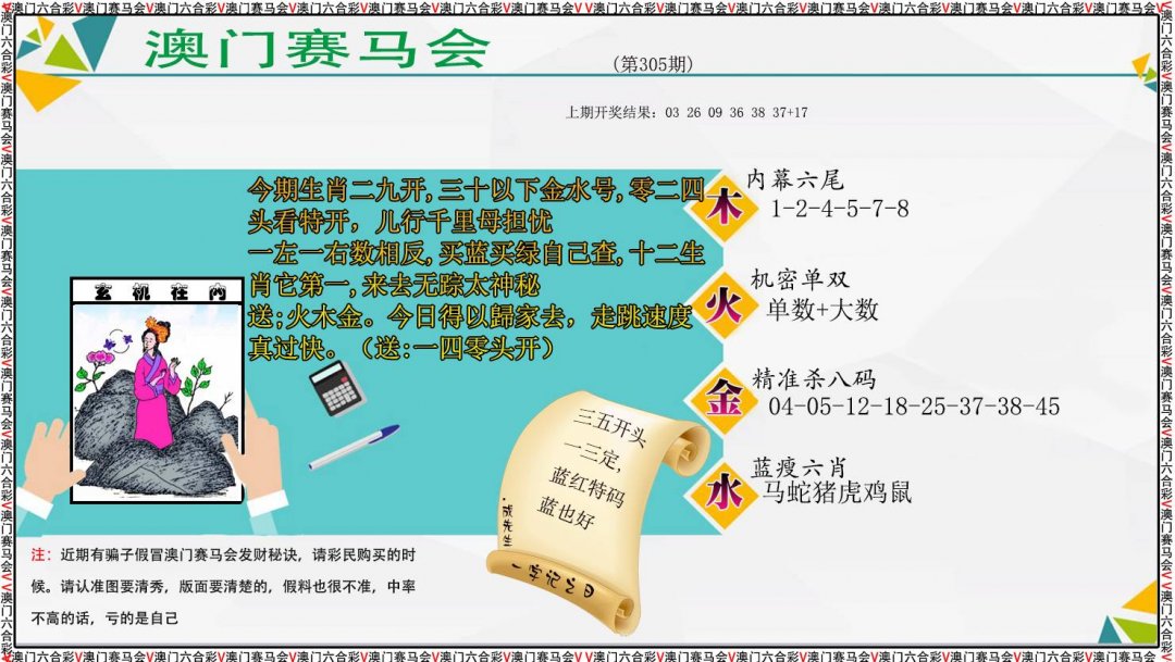 2024305期发财秘诀