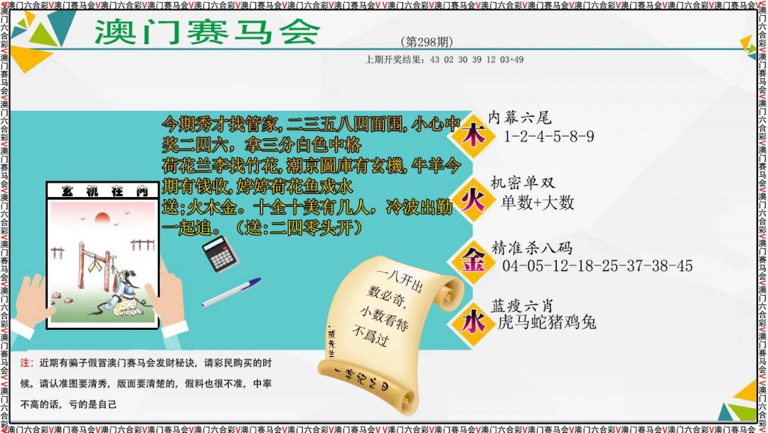 2024298期发财秘诀