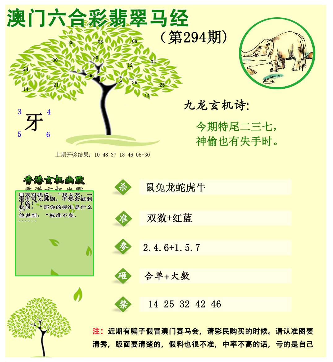 2024294期翡翠马经