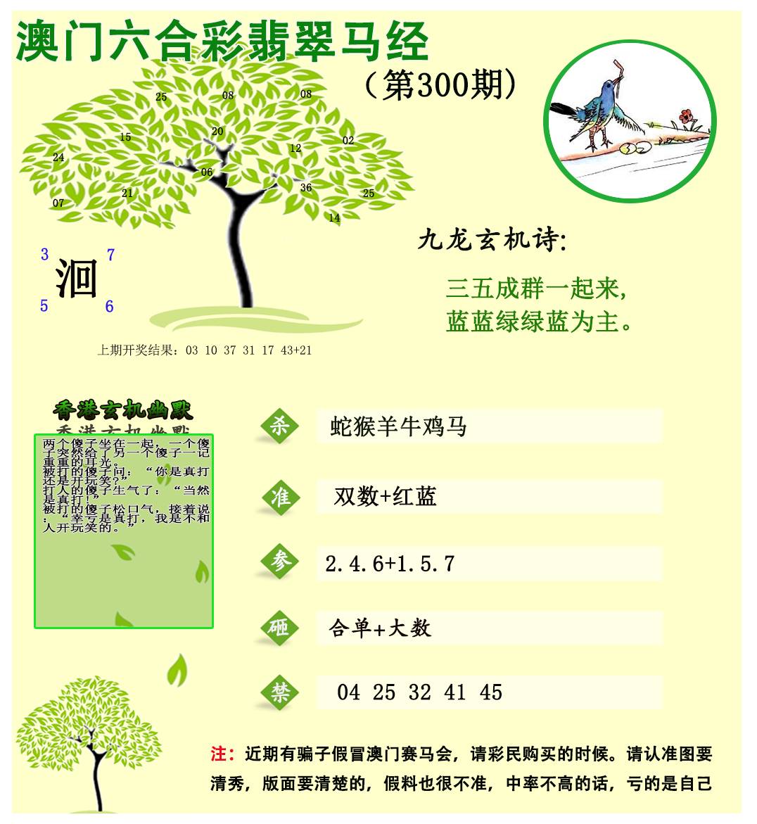 2024300期翡翠马经