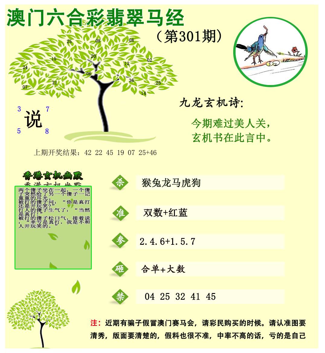 2024301期翡翠马经