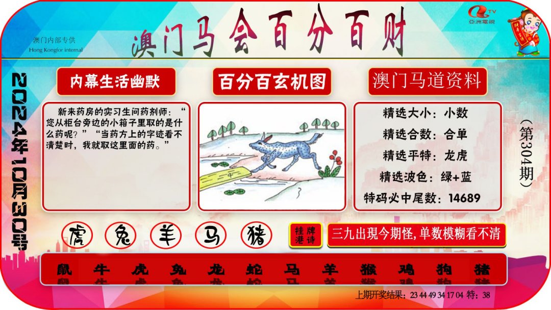 2024304期百分百财经