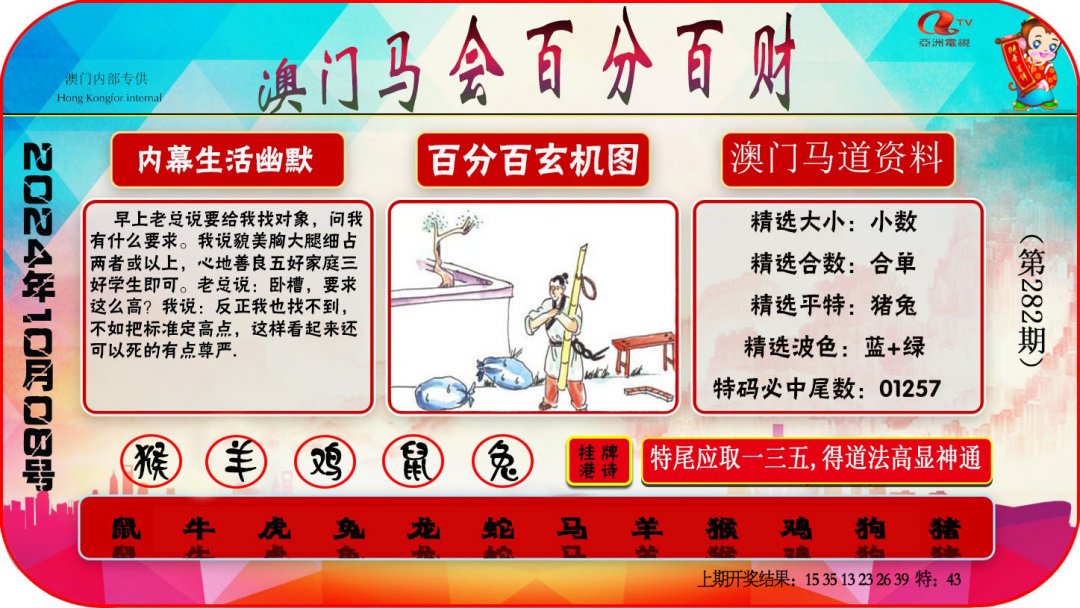 2024282期百分百财经