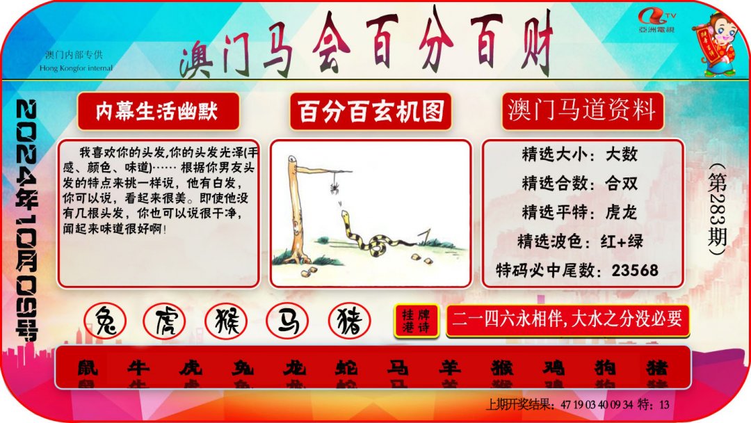 2024283期百分百财经