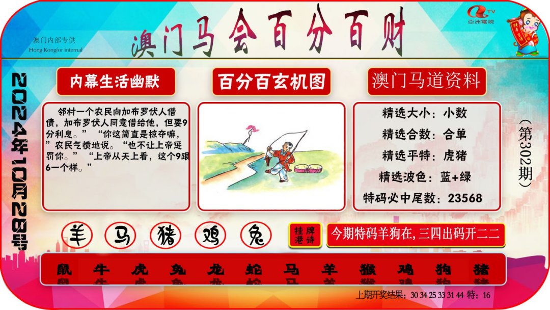 2024302期百分百财经