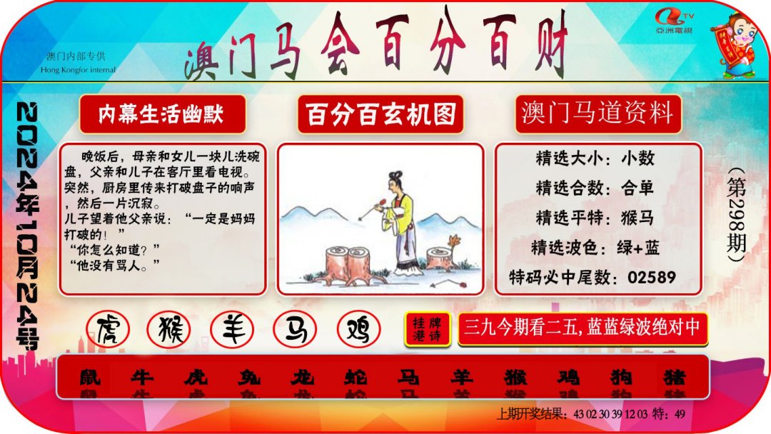 2024298期百分百财经