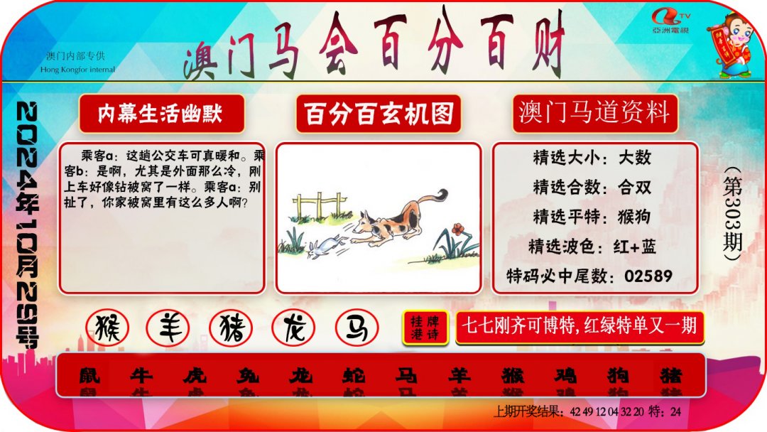 2024303期百分百财经