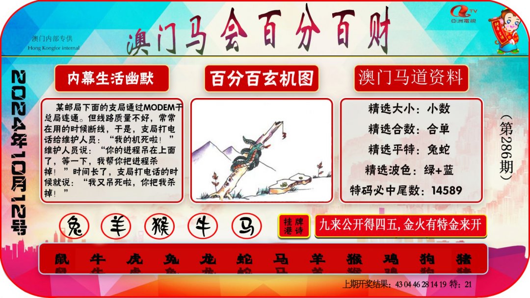 2024286期百分百财经
