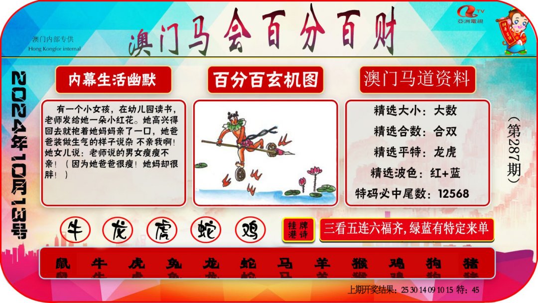 2024287期百分百财经