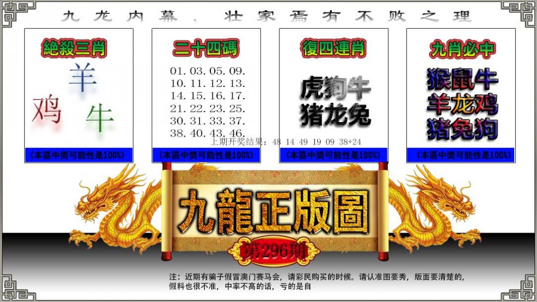 2024296期九龙正版图