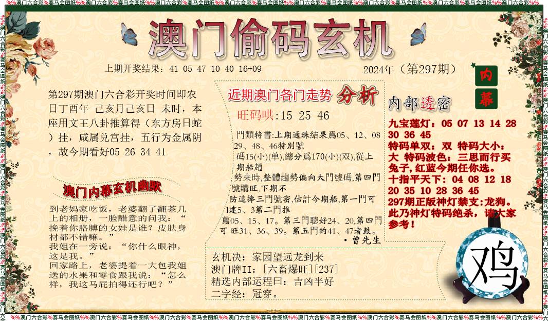 2024297期偷码玄机