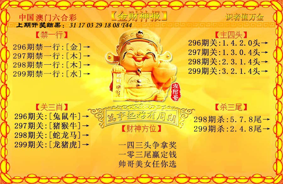 2024299期金财神