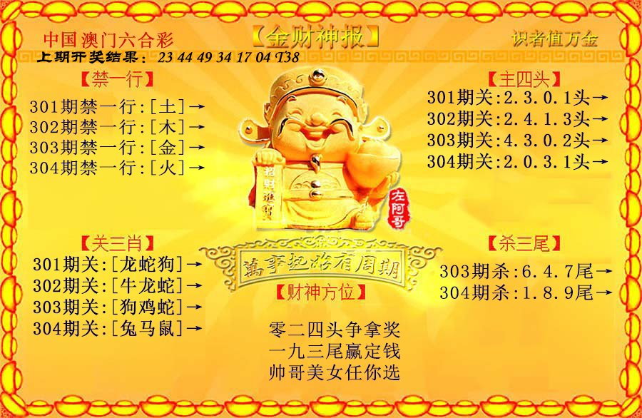 2024304期金财神