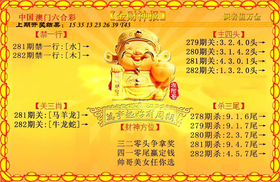 2024282期金财神