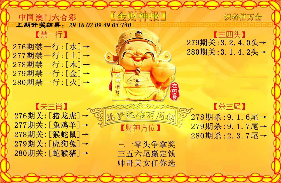 2024280期金财神