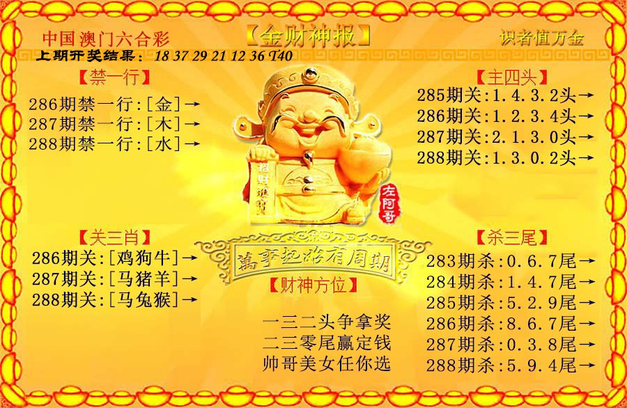 2024288期金财神