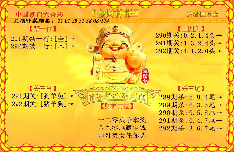 2024292期金财神