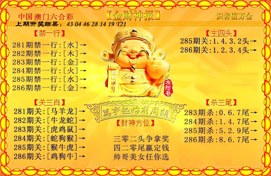 2024286期金财神