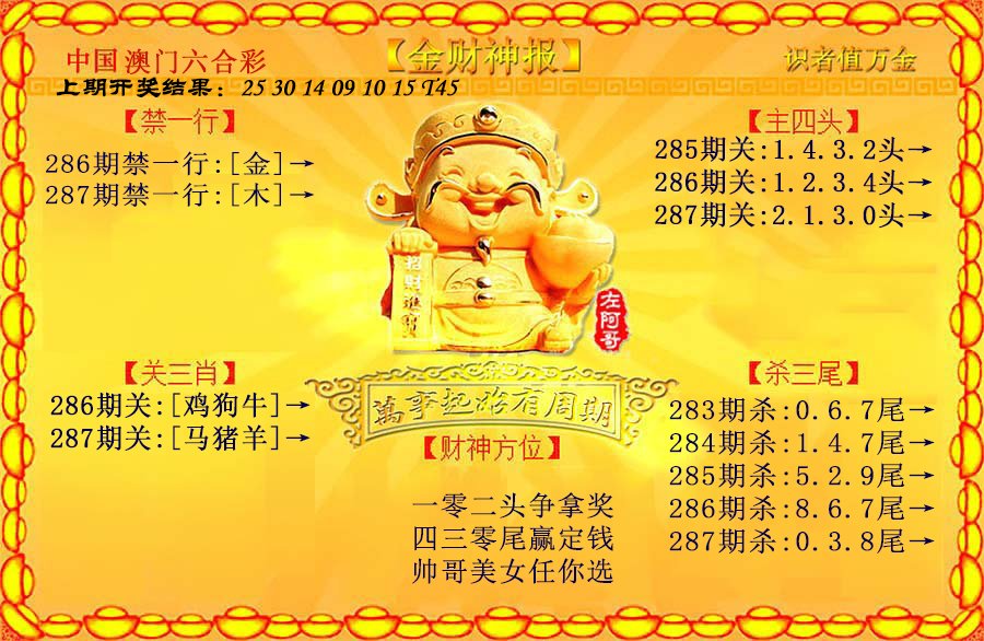 2024287期金财神