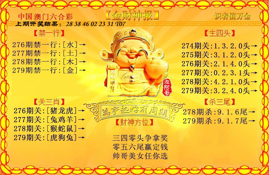 2024279期金财神