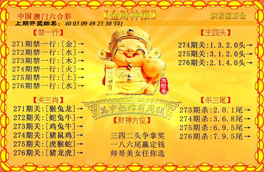 2024276期金财神