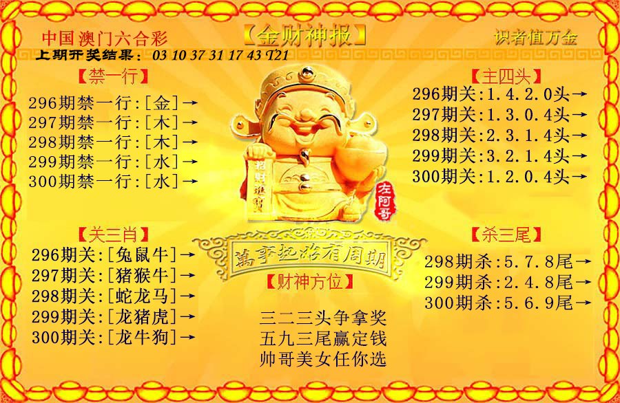 2024300期金财神