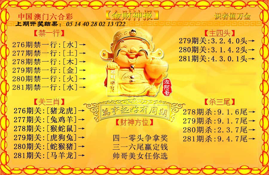 2024281期金财神