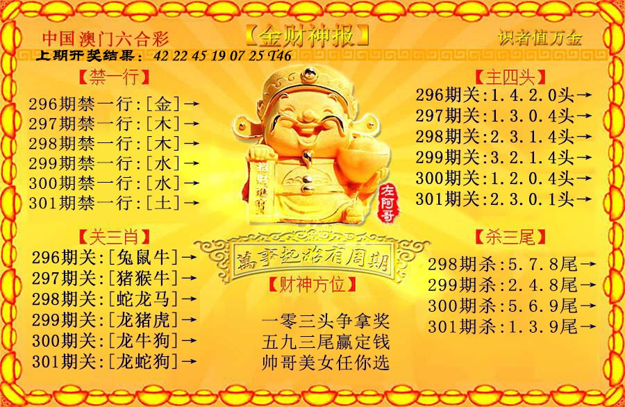 2024301期金财神