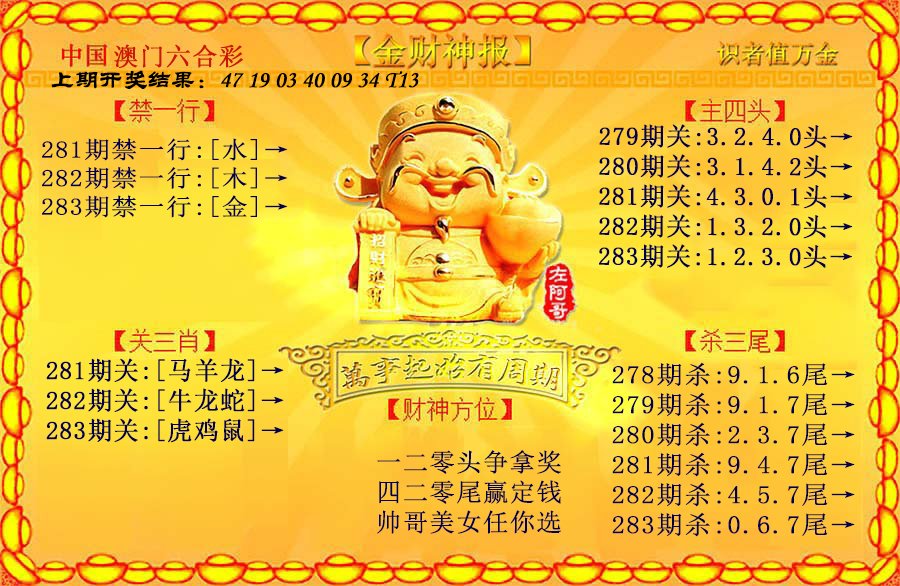 2024283期金财神