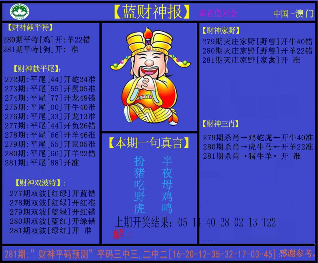 2024281期蓝财神