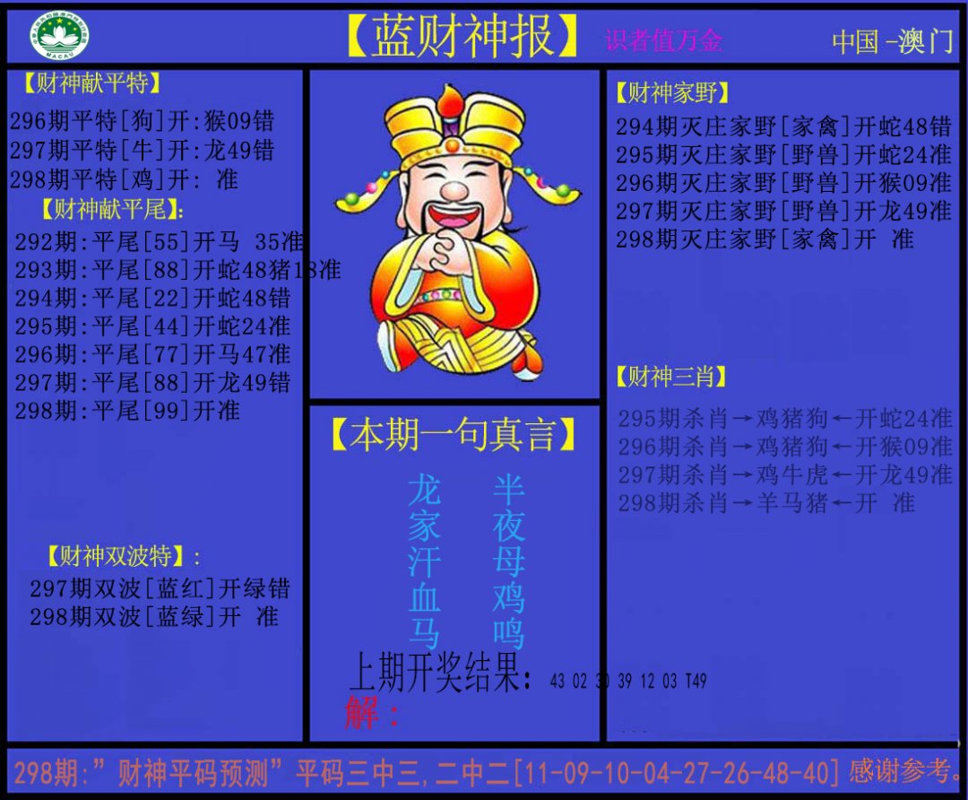 2024298期蓝财神